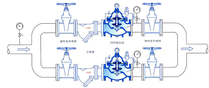 200X可调式减压阀安装示意图